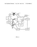 SYSTEMS AND METHODS FOR REGISTRATION AND SHARING OF TOYS AND APPAREL TO     CREATE LINKS IN AN ONLINE SOCIAL NETWORK diagram and image