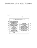 SYSTEM AND METHOD FOR PROVIDING SCHOOL ADMISSION INFORMATION, AND     RECORDING MEDIUM FOR THE METHOD diagram and image