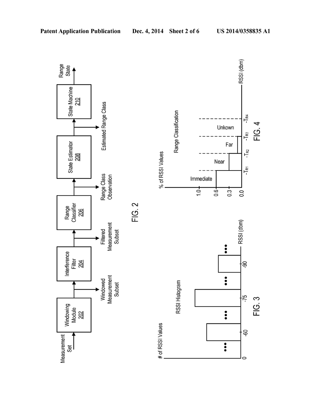 RANGE CLASS ESTIMATION FOR RADIO FREQUENCY DEVICES - diagram, schematic, and image 03