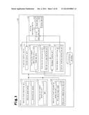 VEHICLE BEHAVIOR PREDICTION DEVICE AND VEHICLE BEHAVIOR PREDICTION METHOD,     AND DRIVING ASSISTANCE DEVICE diagram and image