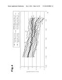 VEHICLE BEHAVIOR PREDICTION DEVICE AND VEHICLE BEHAVIOR PREDICTION METHOD,     AND DRIVING ASSISTANCE DEVICE diagram and image