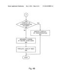 METHOD OF SYNCHRONIZING DATA WITHIN DATABASE CLUSTERS diagram and image