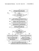 REPLICATING DATA TO A DATABASE diagram and image