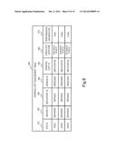 FILE SHARING SYSTEM AND FILE SHARING METHOD diagram and image