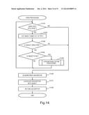 FILE SHARING SYSTEM AND FILE SHARING METHOD diagram and image