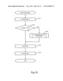 FILE SHARING SYSTEM AND FILE SHARING METHOD diagram and image