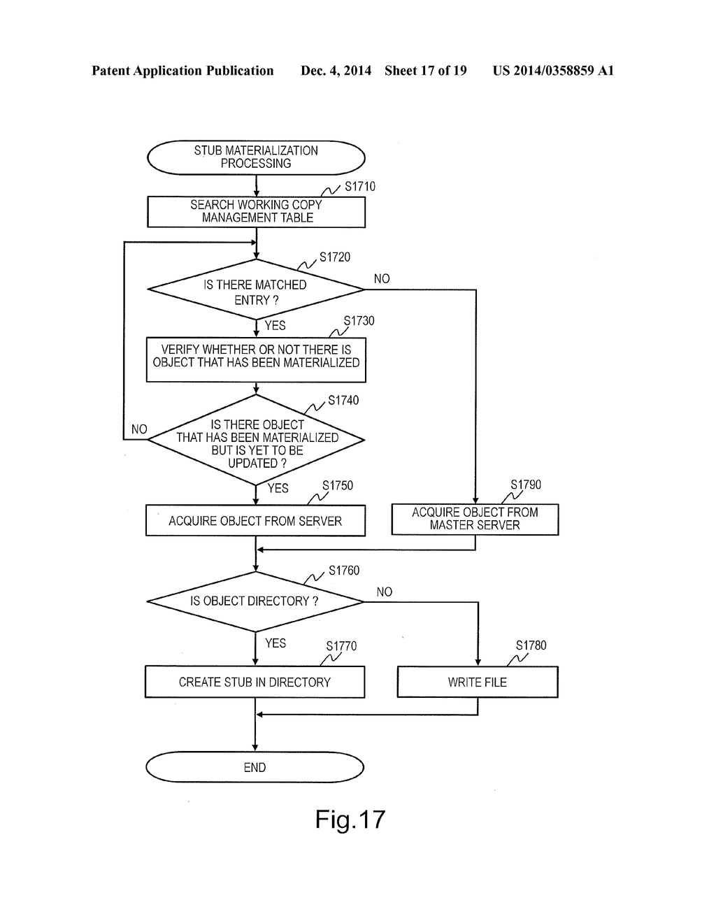 FILE SHARING SYSTEM AND FILE SHARING METHOD - diagram, schematic, and image 18