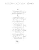 DE-DUPLICATION DEPLOYMENT PLANNING diagram and image