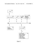 SYSTEM FOR COLLECTING, CALCULATING, AND RANKING INTEREST IN INFORMATION IN     REAL TIME diagram and image