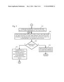 MINIMIZATION OF SURPRISAL CONTEXT DATA THROUGH APPLICATION OF CUSTOMIZED     SURPRISAL CONTEXT FILTERS diagram and image