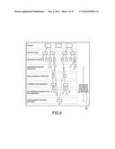 SYSTEM, METHOD AND COMPUTER PROGRAM FOR MULTI-DIMENSIONAL TEMPORAL AND     RELATIVE DATA MINING FRAMEWORK, ANALYSIS & SUB-GROUPING diagram and image