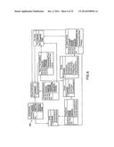 SYSTEM, METHOD AND COMPUTER PROGRAM FOR MULTI-DIMENSIONAL TEMPORAL AND     RELATIVE DATA MINING FRAMEWORK, ANALYSIS & SUB-GROUPING diagram and image