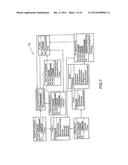 SYSTEM, METHOD AND COMPUTER PROGRAM FOR MULTI-DIMENSIONAL TEMPORAL AND     RELATIVE DATA MINING FRAMEWORK, ANALYSIS & SUB-GROUPING diagram and image