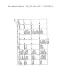 SYSTEM, METHOD AND COMPUTER PROGRAM FOR MULTI-DIMENSIONAL TEMPORAL AND     RELATIVE DATA MINING FRAMEWORK, ANALYSIS & SUB-GROUPING diagram and image