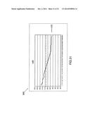 SYSTEM, METHOD AND COMPUTER PROGRAM FOR MULTI-DIMENSIONAL TEMPORAL AND     RELATIVE DATA MINING FRAMEWORK, ANALYSIS & SUB-GROUPING diagram and image