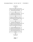 RESPONSIVE INPUT ARCHITECTURE diagram and image