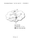 SERVICE SEARCH METHOD AND SERVER DEVICE IN DISTRIBUTED PROCESSING diagram and image