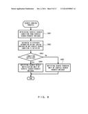 SERVICE SEARCH METHOD AND SERVER DEVICE IN DISTRIBUTED PROCESSING diagram and image