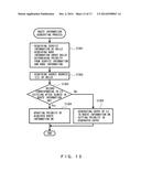 SERVICE SEARCH METHOD AND SERVER DEVICE IN DISTRIBUTED PROCESSING diagram and image