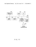 SERVICE SEARCH METHOD AND SERVER DEVICE IN DISTRIBUTED PROCESSING diagram and image