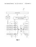 Management of Intermediate Data Spills during the Shuffle Phase of a     Map-Reduce Job diagram and image