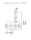 VECTOR QUANTIZATION WITH NON-UNIFORM DISTRIBUTIONS diagram and image