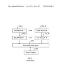 Apparatus and Method for Pipelined Event Processing in a Distributed     Environment diagram and image