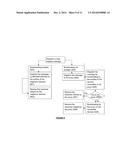 Dynamic Loading of Application Components diagram and image