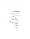 Cloud Database-Based Interactive Control System, Method and Accessory     Devices diagram and image