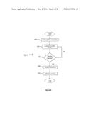 Cloud Database-Based Interactive Control System, Method and Accessory     Devices diagram and image