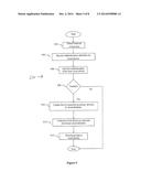 Cloud Database-Based Interactive Control System, Method and Accessory     Devices diagram and image