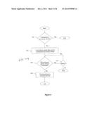 Cloud Database-Based Interactive Control System, Method and Accessory     Devices diagram and image