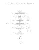 Cloud Database-Based Interactive Control System, Method and Accessory     Devices diagram and image