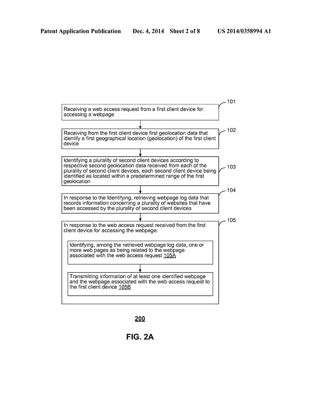 SYSTEMS AND METHODS FOR LOCATION BASED DATA PUSHING - diagram, schematic, and image 03