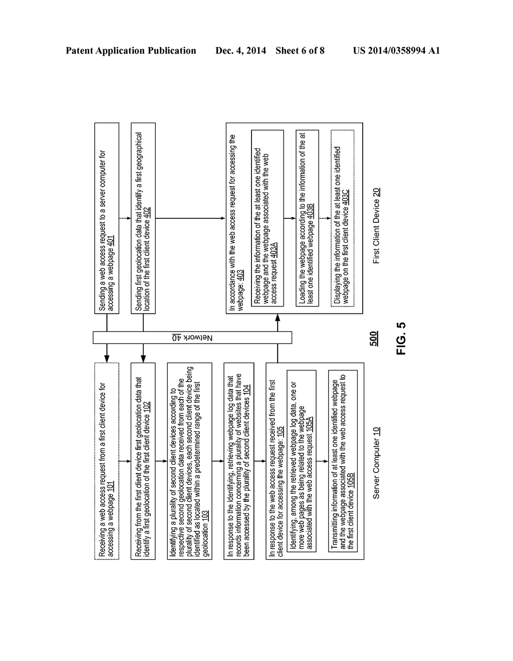 SYSTEMS AND METHODS FOR LOCATION BASED DATA PUSHING - diagram, schematic, and image 07