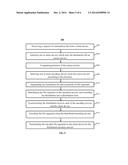 DISTRIBUTED ENCODING AND DECODING SYSTEM, METHOD, AND DEVICE diagram and image