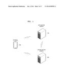 METHOD AND APPARATUS FOR EXECUTING APPLICATION diagram and image