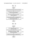 METHOD AND APPARATUS FOR EXECUTING APPLICATION diagram and image