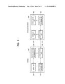 METHOD AND APPARATUS FOR EXECUTING APPLICATION diagram and image