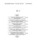 METHOD AND APPARATUS FOR EXECUTING APPLICATION diagram and image