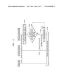 METHOD AND APPARATUS FOR EXECUTING APPLICATION diagram and image