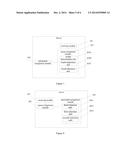 METHOD AND SERVER FOR ALLOCATING GAME RESOURCES diagram and image