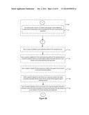 METHOD AND DEVICE FOR CONTROLLING PERIPHERAL DEVICES VIA A SOCIAL     NETWORKING PLATFORM diagram and image