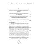 METHOD AND DEVICE FOR CONTROLLING PERIPHERAL DEVICES VIA A SOCIAL     NETWORKING PLATFORM diagram and image