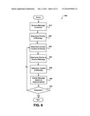 DETERMINISTIC MESSAGING diagram and image