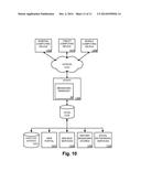 DETERMINISTIC MESSAGING diagram and image