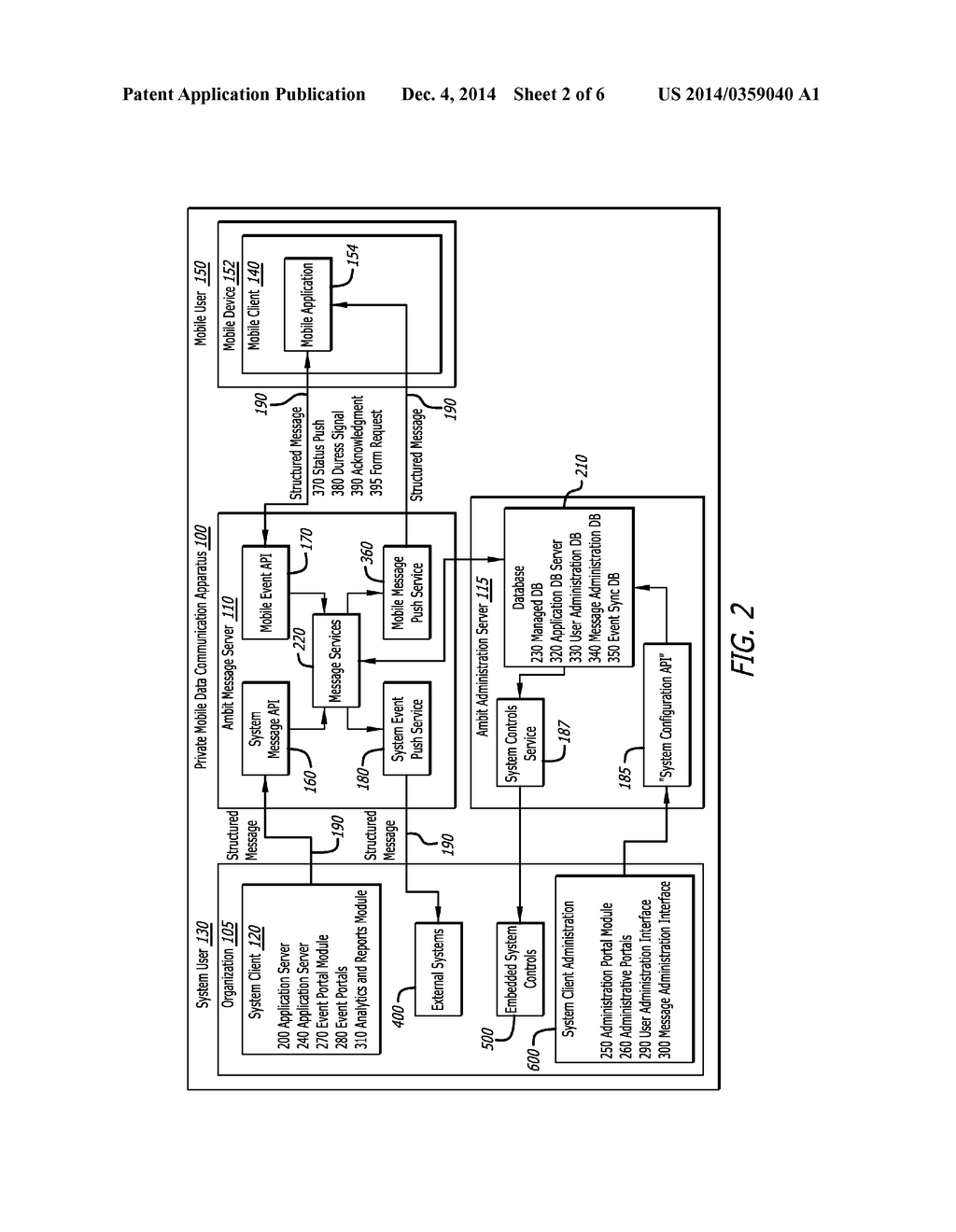 PRIVATE MOBILE MESSAGING AND DATA COMMUNICATIONS APPARATUS AND METHOD OF     MANAGING ORGANIZATIONAL MESSAGING - diagram, schematic, and image 03