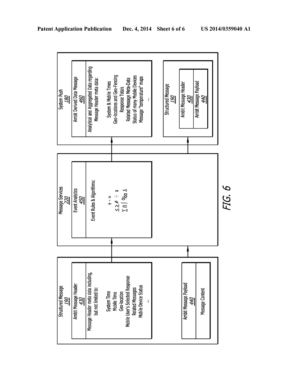 PRIVATE MOBILE MESSAGING AND DATA COMMUNICATIONS APPARATUS AND METHOD OF     MANAGING ORGANIZATIONAL MESSAGING - diagram, schematic, and image 07