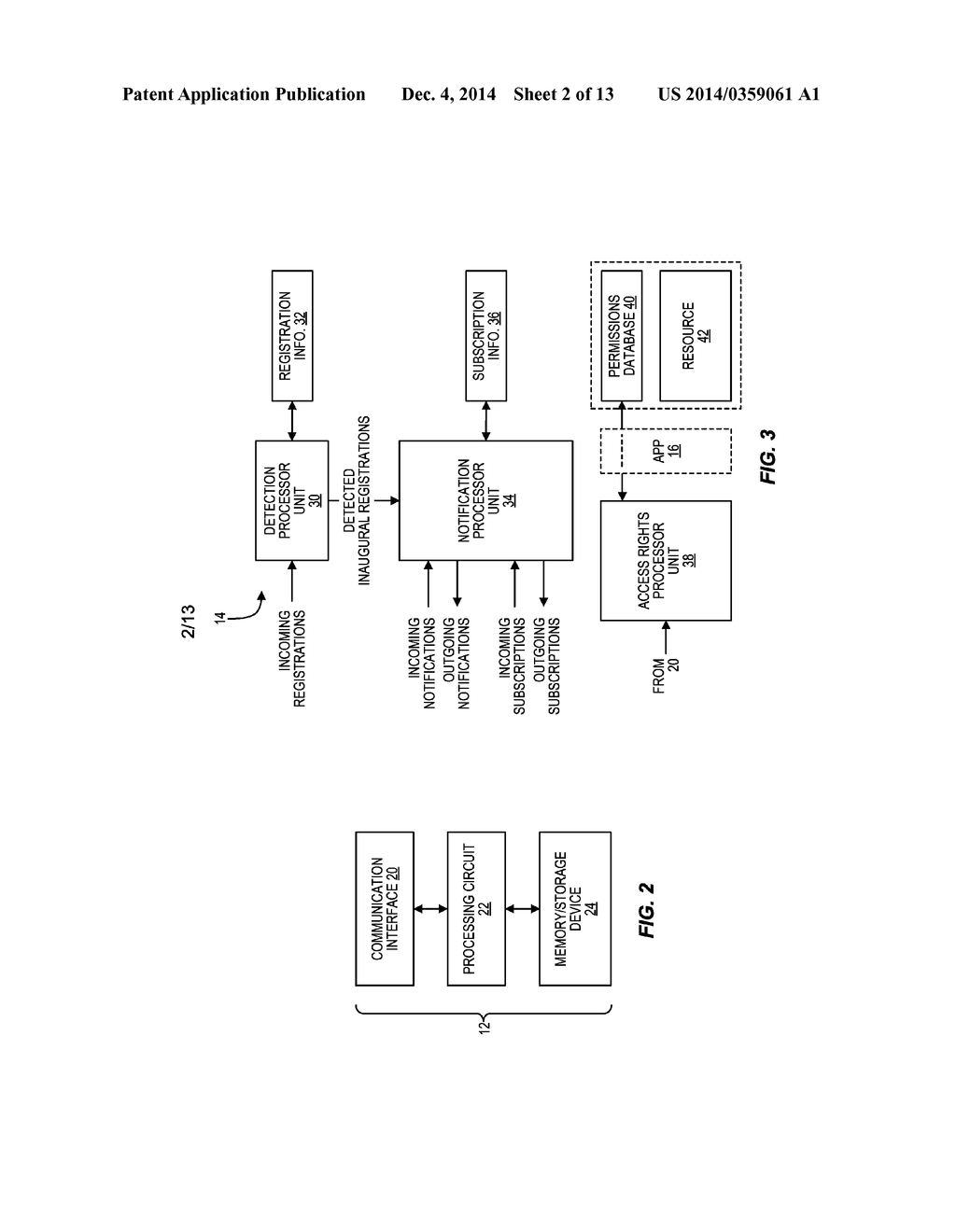 Method and Apparatus for Automating Access Rights Creation and Control in     Machine-to-Machine Systems - diagram, schematic, and image 03