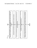 Method and Apparatus for Automating Access Rights Creation and Control in     Machine-to-Machine Systems diagram and image